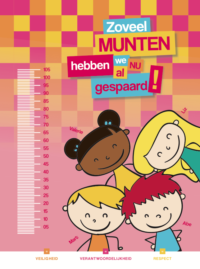 Hét systeem om positief gedrag te belonen Hét systeem om positief gedrag te belonen